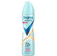 Product Image of Women’s Dry Spray