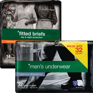 Protective Underwear & Briefs