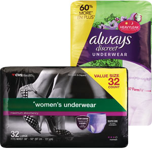 Protective Underwear